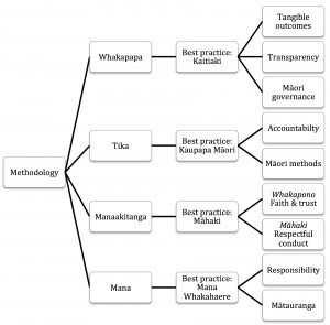 toolkit6a
