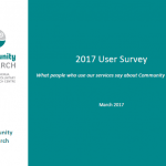 user-survey