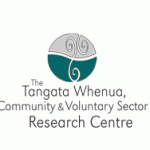 community-research