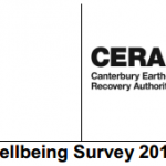 CERA-survey
