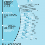 UN-nonprofit-handbook-image