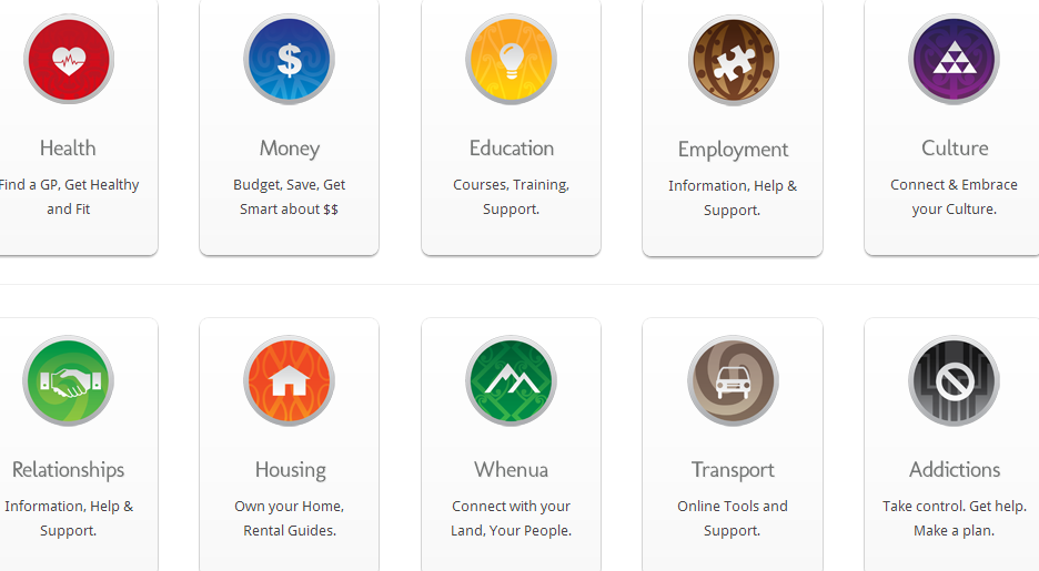 screenshot of whanau website