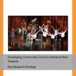 community-circus