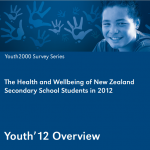 youth-survey