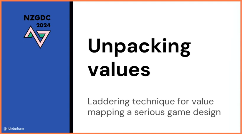 2024 – Rich Durham – Unpacking values-A laddering technique for value mapping game design